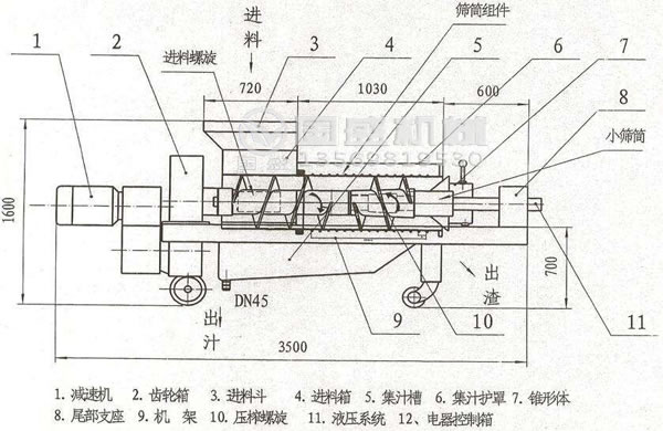 加長(cháng)雞糞水干濕分離機 加長(cháng)雞糞水干濕分離機