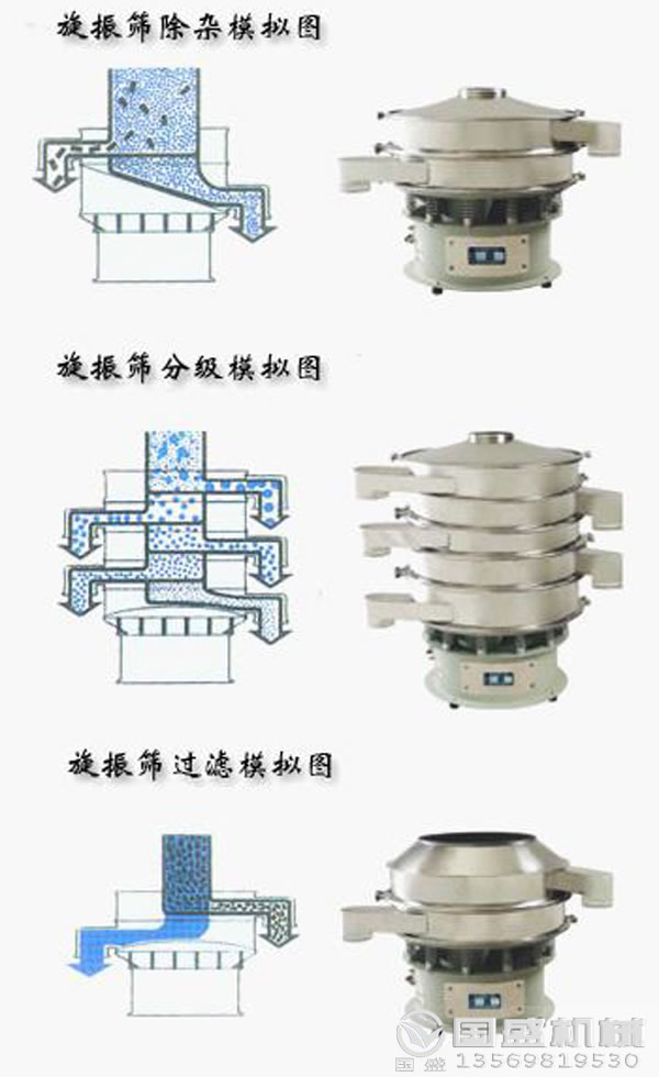 設備潤滑知識 設備潤滑知識