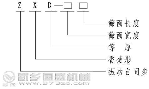 香蕉振動(dòng)篩型號標識圖