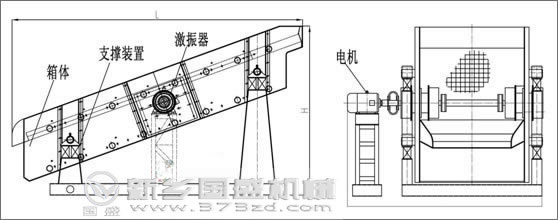 YA型圓振動(dòng)篩規格 YA型圓振動(dòng)篩規格